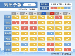 20251202_135852_2 20251202_135852_2